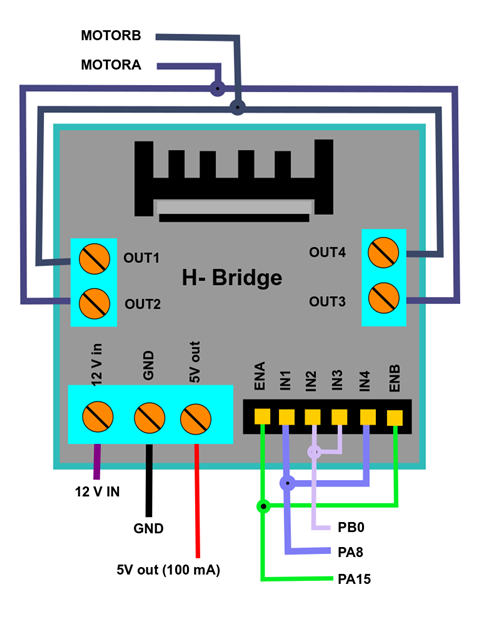 L298 H-bridge接线图
