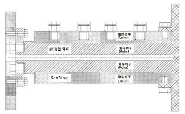 森瑞普气滑环原理图纸