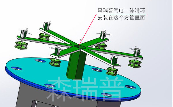 转盘上的气缸和加热板