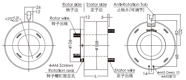 zh70158ZH70158系列自动化伺服电机/编码器滑环 系列滑环外形图纸