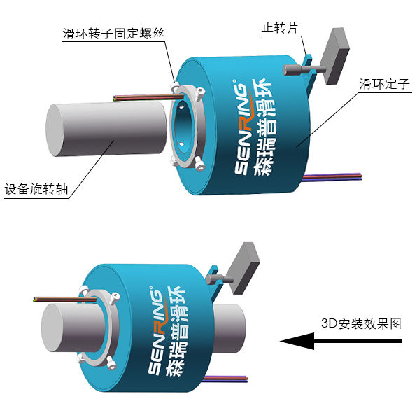 森瑞普过孔导电环3D安装图