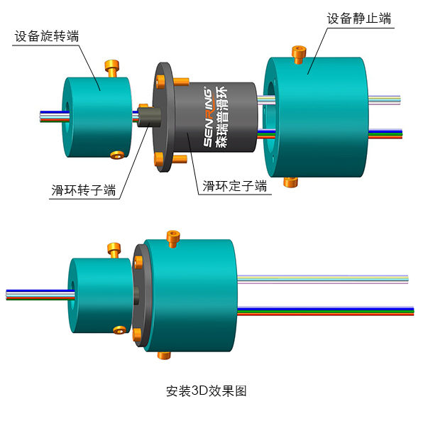 森瑞普帽式滑环3D安装图