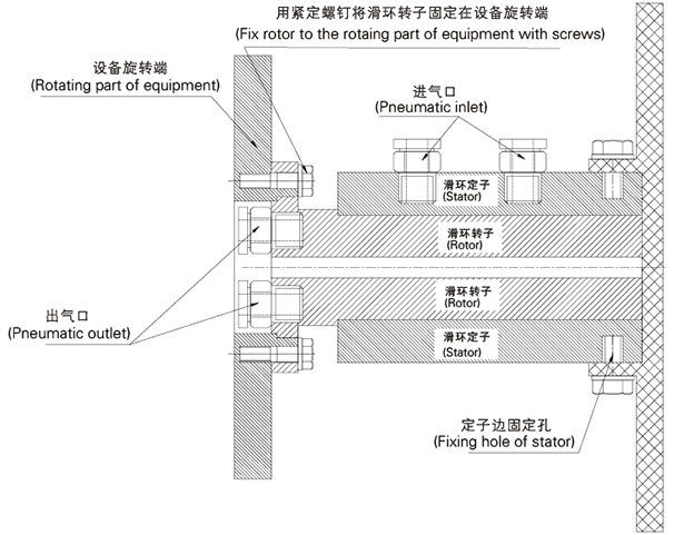 森瑞普气电组合滑环安装图纸