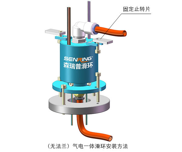 森瑞普（无法兰）气电一体滑环安装方法3D安装图