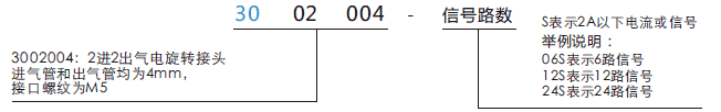 30020043002004系列二通路气电滑环系列滑环特点