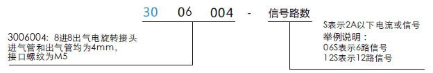 30060043006004系列4~6mm气管6通路气滑环系列滑环特点