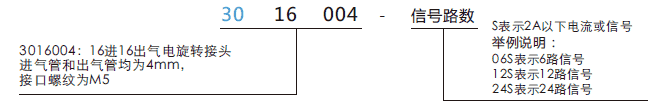 30160043016004系列360旋转气电一体滑环系列滑环特点