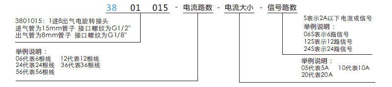 38010153801015(1分8旋转气接头，1进8出电气滑环)系列滑环特点