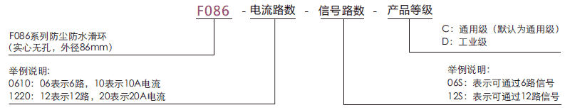f086F086系列防水导电滑环(外径86mm,IP65)系列滑环特点
