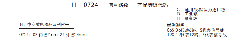 h0724H0724系列微型过孔滑环系列滑环特点