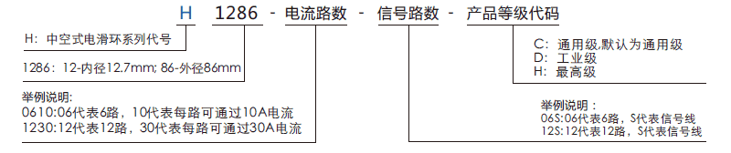 h1286H1286系列过孔滑环系列滑环特点