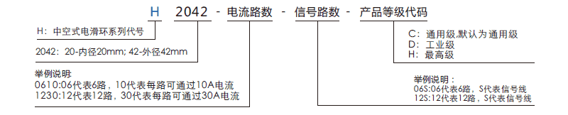 h2042H2042系列过孔导电滑环系列滑环特点