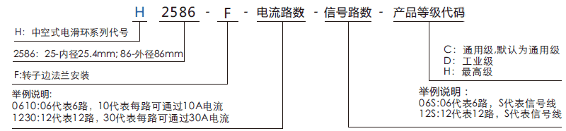 h2586fH2586F系列过孔导电滑环系列滑环特点