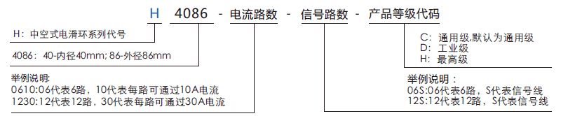 h4086H4086系列过孔导电滑环系列滑环特点