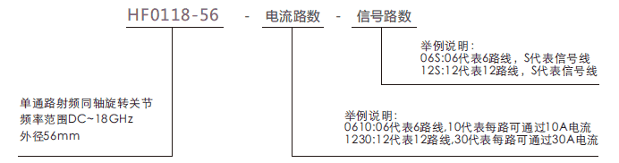 hf0118-56HF0118-56系列射频旋转关节系列滑环特点