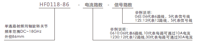 hf0118-86HF0118-86系列射频旋转关节系列滑环特点