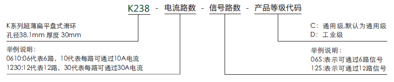 k238K238(SNK040)系列整体盘式滑环系列滑环特点
