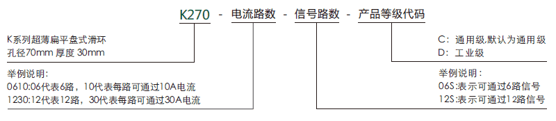 k270K270系列整体盘式滑环系列滑环特点