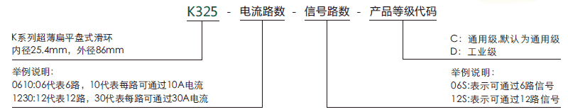 k325K325系列超薄扁平盘式滑环系列滑环特点