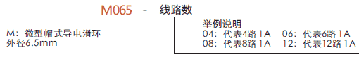 m065M065系列微型帽式滑环（外径：6.5mm）系列滑环特点