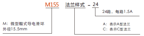 m155M155系列微型帽式滑环(外径15.5mm)系列滑环特点