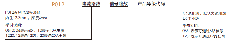 p012P012系列PCB板滑环系列滑环特点