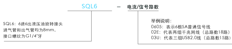 sql6SQL6系列 液压(油)旋转接头系列滑环特点
